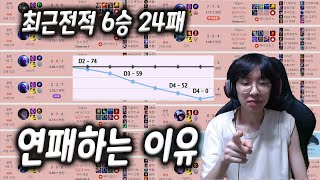 롤 연패하는 사람 꼭보세요.. 연패의 이유와 대처법 알려드립니다