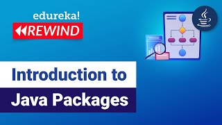 Introduction to Java Packages & Multithreading | Java Packages & Threads | Edureka | Java Rewind - 3