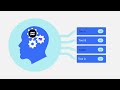 mParticle and Vidora: AI insights for customer data