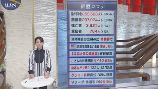 １月６日のコロナ関連ニュースまとめ