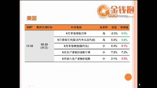 7月14日 重要经济数据预告