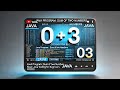 03 Java Program to Add Two Numbers | Basic Java Programming for Beginners