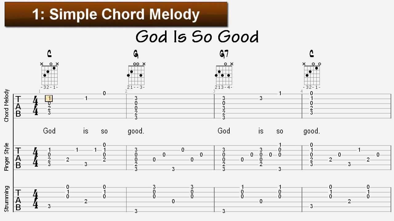Playing God Guitar Chords