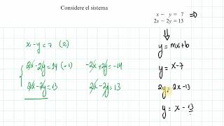 WHEN DOES A SYSTEM OF EQUATIONS HAVE NO SOLUTION? - LINEAR ALGEBRA - EXPLANATION