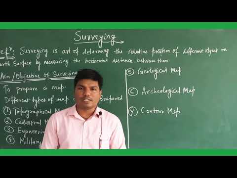 Introduction To Surveying || Aim Of Surveying || Importance Of ...