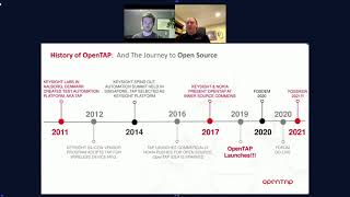 Going Open (Source) in Test & Measurement: the Future of T&M Automation with OpenTAP