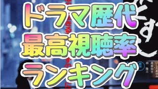 ドラマ 歴代 最高視聴率 ランキング トップ30