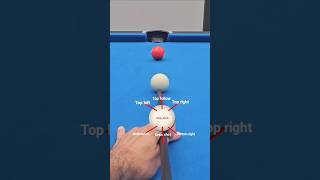 Essential Pool Shots Explained A Beginner S Guide Poolshots 8ballpool Billiards Tips
