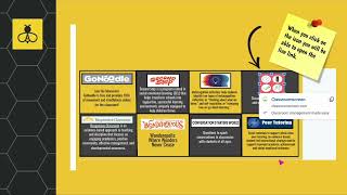 Instructional Framework