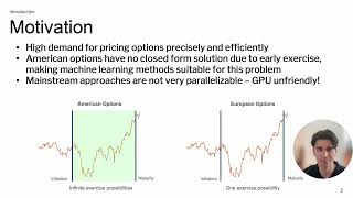 FlashPSO: GPU-Accelerated PSO for Monte Carlo Option Pricing