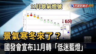 景氣寒冬來了？　國發會宣布11月轉「低迷藍燈」－民視新聞