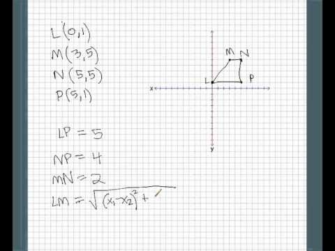 Finding Perimeter of points on a graph Finding Perimeter of points on a graph