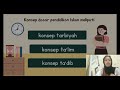 KONSEP DASAR PENDIDIKAN ISLAM