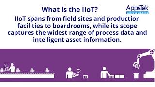 The Industrial Internet of Things for Smart Manufacturing