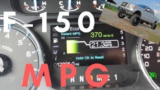 3.7L F-150 Real World MPG Fuel Economy