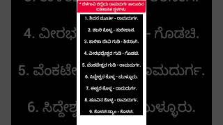 ಬೆಳಗಾವಿ ಜಿಲ್ಲೆಯ ರಾಮದುರ್ಗ ತಾಲೂಕಿನ ಐತಿಹಾಸಿಕ ಸ್ಥಳಗಳು/Ramdurg/Shorts#@Studywithme139