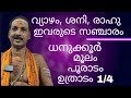 POSITION OF JUPITER ,SATURN ,RAHU IN DHANU KOOR|Dr.M.SHIBU NARAYANAN|#astrology#mantra#tantra|