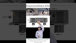 #cleanroom #ห้องปลอดเชื้อ #ห้องสะอาด #คลีนรูม #HVAC #contamination#AHU   #airhandlingunit