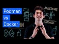 Podman vs. Docker