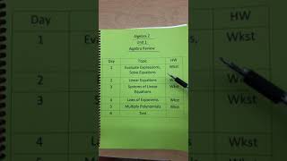A2 unit 1 day 1 notes