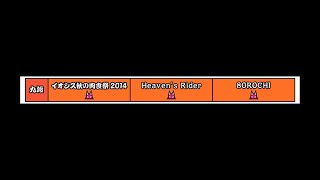 【太鼓の達人ニジイロ2021Ver.】段位道場　九段　赤合格