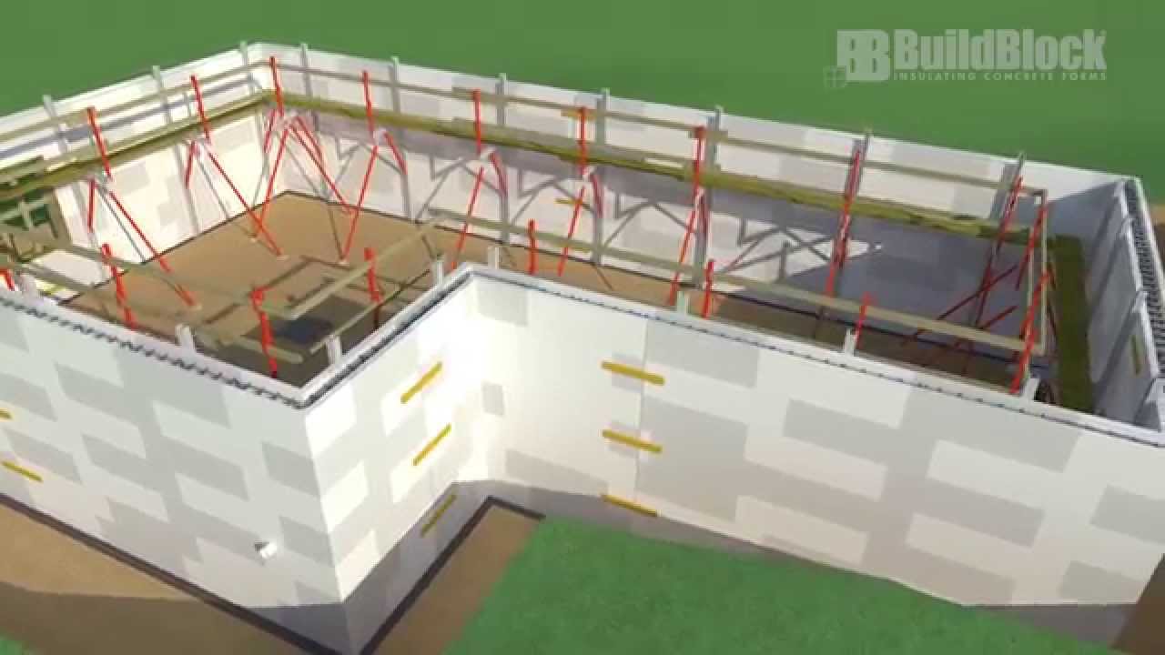 Insulated Concrete Forms For Basement Walls Openbasement