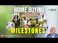 Home Buying Milestones