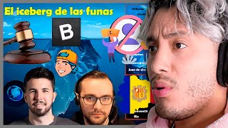 MAAU REACCIONA AL ICEBERG DE LAS FUNAS 😲