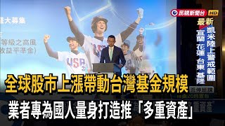 美國大選干擾金融市場 業者趁勢推「多重資產基金」－民視新聞