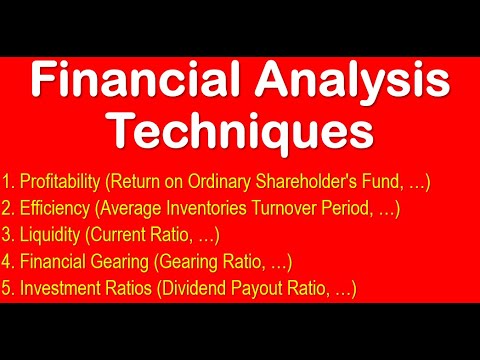 Financial Analysis Techniques - YouTube