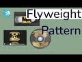Flyweight Design Pattern (C#)