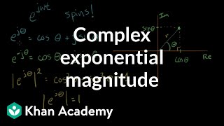 Eulers formula magnitude