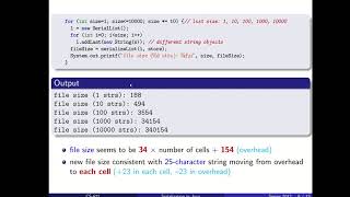 Java Serialization