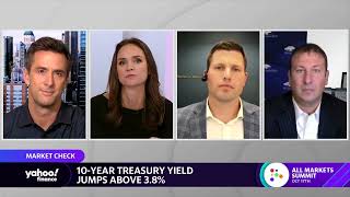 Bond market: 'There was no cushion' in yields to offset rising rates, strategist says