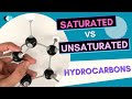 Saturated vs unsaturated hydrocarbons