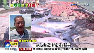 虱目魚漲6成6\