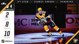 Sidney Crosby earns the third star of the week