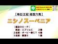 【 毎日王冠 2024 】 複勝率100％！美味しすぎる！