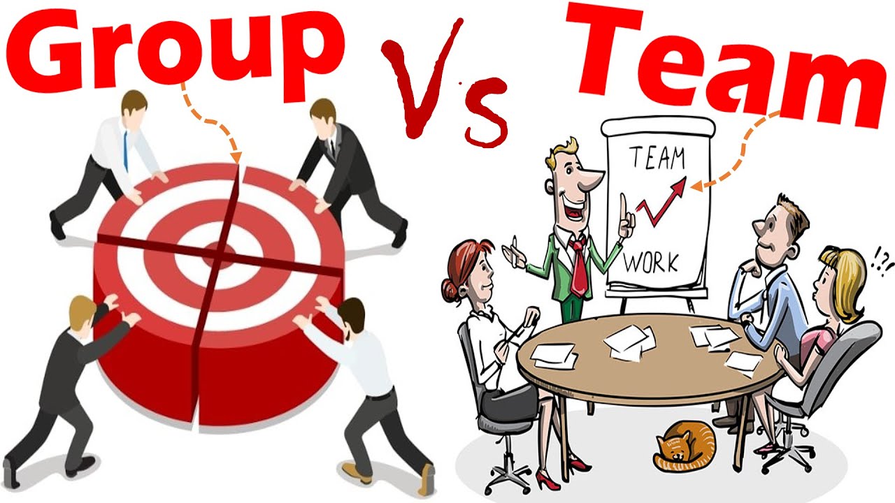 Differences Between Group And Team. - YouTube