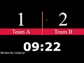 Football Scoreboard System in JavaScript With Source Code | Source Code & Projects