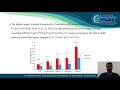 ipcme2021 optimization of impact properties cu pla composite by rsm fdm for 3d printing