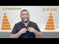 lurasidone latuda meds made easy mme