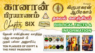 கானான் பிரயாணம் Bible Study (The Journey of Canaan) - Chapter 6 | Pas. Kirubakaran Abraham