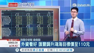 80萬鴻海股民都期待郭董選總統?!外資連15買鴻海股價飆高｜主播 丁士芬｜【iStock盤前解析】20190418｜三立iNEWS