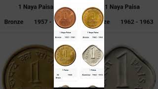 Naya Paisa illa kayil oru Naya Paisa illa  നയാ പൈസ ഇല്ല കയ്യിലൊരു നയാപൈസ ഇല്ല #Nayapaisa #numisman