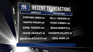 NYY@BOS: Yankees broadcast discusses Trade Deadline