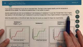 ALEKS - Interpreting a Heating Curve