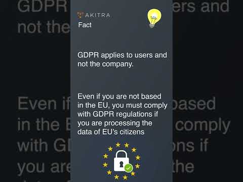 Do you know this fact about GDPR compliance? Learn more with @akitra_inc #gdpr #shorts #funfacts