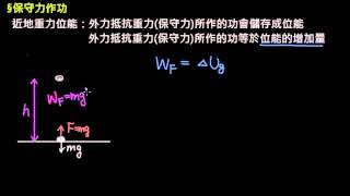 高二 8 5 01 補充：保守力作功