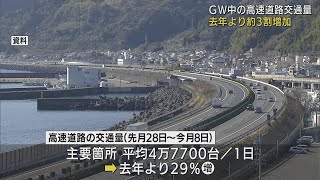 GWの高速道路交通量　去年より3割増加　渋滞回数も大幅増　ネクスコ中日本